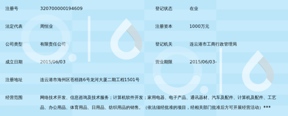 网络信息咨询服务 江苏恒大助业网络科技的智慧赋能