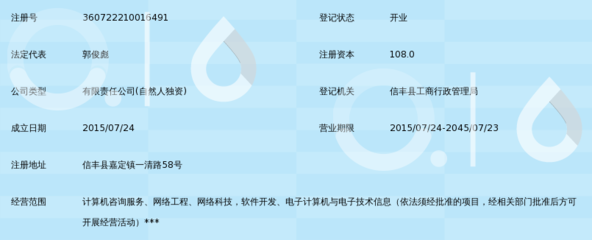 信丰县精淘网络科技 以专业网络信息咨询服务赋能企业数字化成长